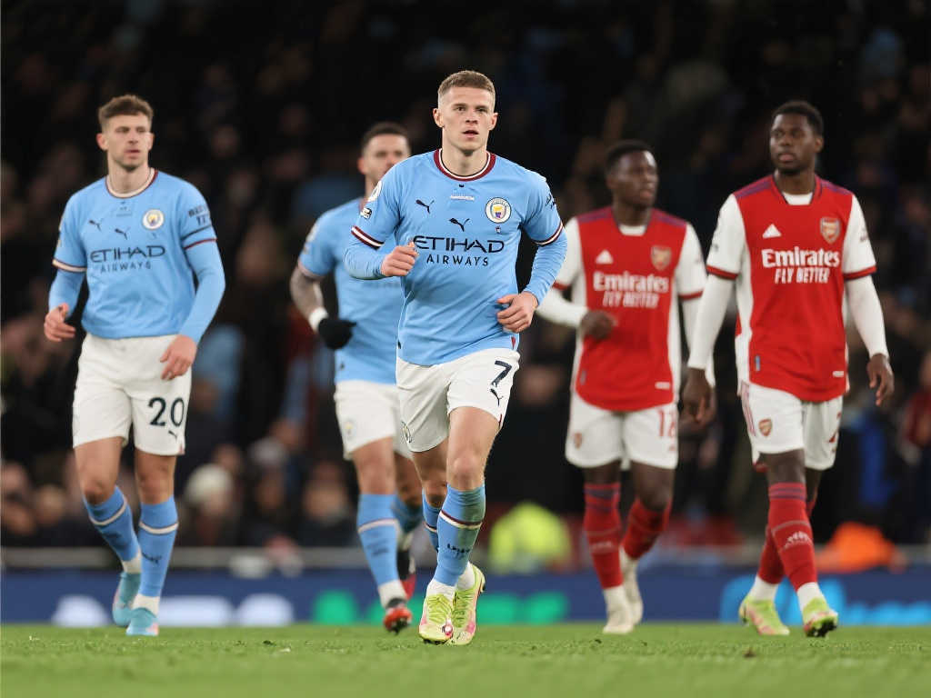 練團隊對於 練團隊對於